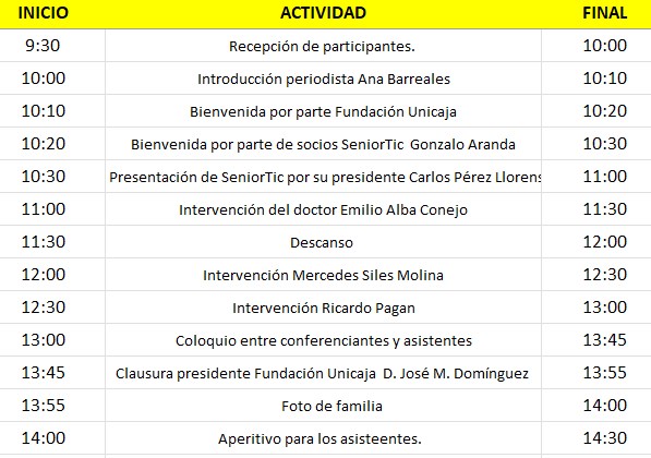 Escaleta de la Jornada
